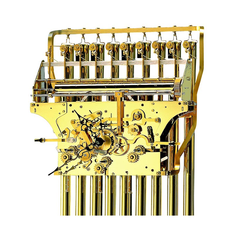 Kieninger Movements Type H